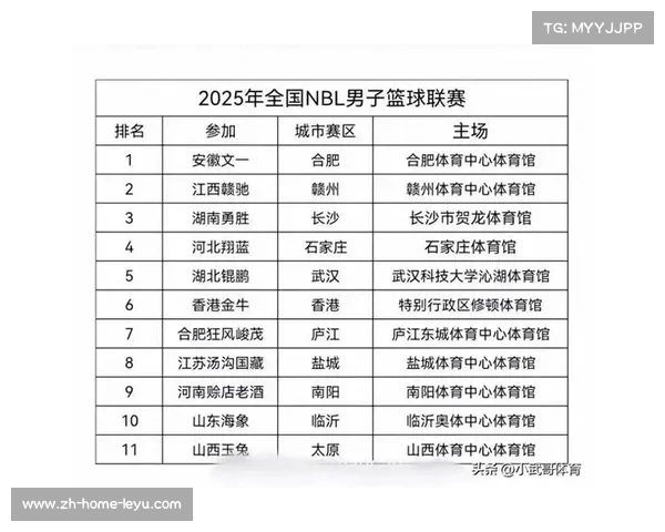 庞峥麟谈广西威壮首胜后团队调整与未来目标展望 庞峥麟谈广西威壮首胜后团队调整与未来目标展望